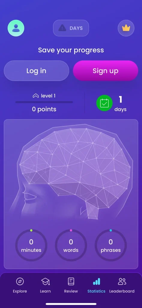 progess in mondly app